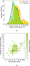 Thumbnail: Fig. 2 Refer to the following caption and surrounding text.