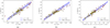Thumbnail: Fig. 6 Refer to the following caption and surrounding text.