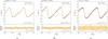 Thumbnail: Fig. 7 Refer to the following caption and surrounding text.