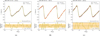 Thumbnail: Fig. 8 Refer to the following caption and surrounding text.