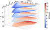 Thumbnail: Fig. 1 Refer to the following caption and surrounding text.