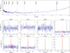 Thumbnail: Fig. A.1 Refer to the following caption and surrounding text.