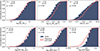 Thumbnail: Fig. A.1. Refer to the following caption and surrounding text.
