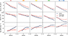 Thumbnail: Fig. A.2. Refer to the following caption and surrounding text.