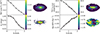 Thumbnail: Fig. 3. Refer to the following caption and surrounding text.