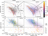 Thumbnail: Fig. 4. Refer to the following caption and surrounding text.
