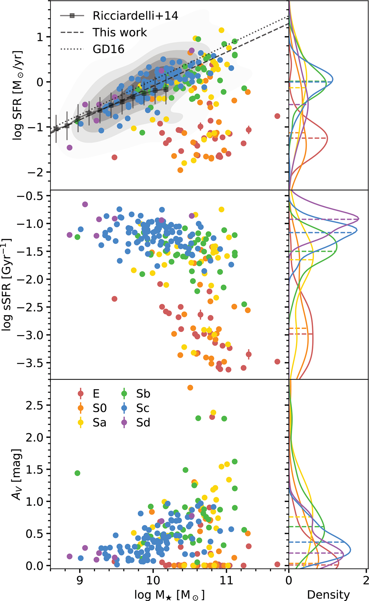 Fig. 5. Refer to the following caption and surrounding text.