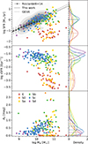 Thumbnail: Fig. 5. Refer to the following caption and surrounding text.