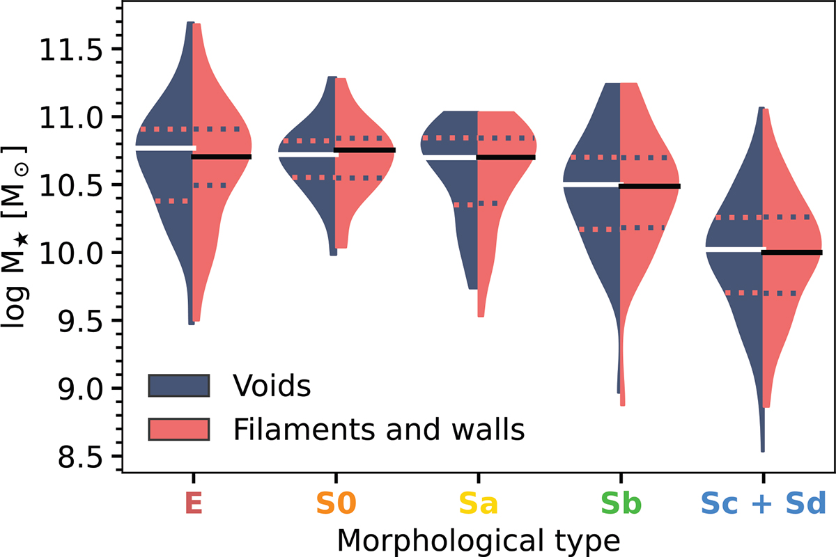 Fig. 7. Refer to the following caption and surrounding text.