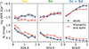 Thumbnail: Fig. 9. Refer to the following caption and surrounding text.