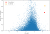 Thumbnail: Fig. 1 Refer to the following caption and surrounding text.