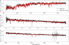 Thumbnail: Fig. 2 Refer to the following caption and surrounding text.