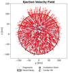 Thumbnail: Fig. 1 Refer to the following caption and surrounding text.