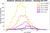 Thumbnail: Fig. 6 Refer to the following caption and surrounding text.