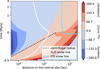 Thumbnail: Fig. 4 Refer to the following caption and surrounding text.