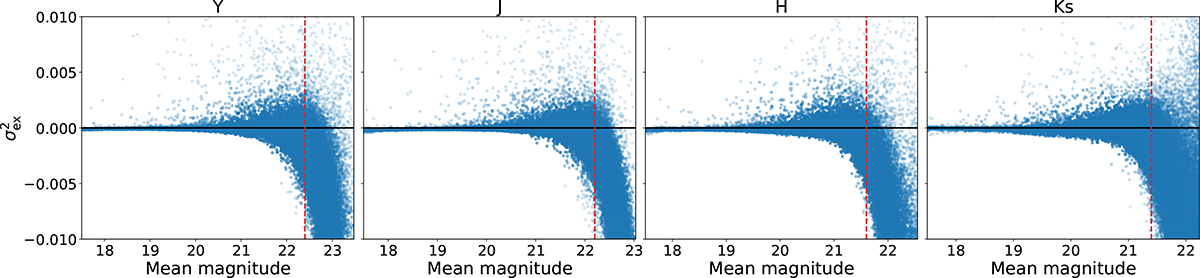 Fig. 2. Refer to the following caption and surrounding text.