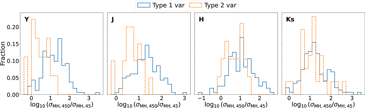 Fig. 8. Refer to the following caption and surrounding text.