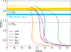 Thumbnail: Fig. 1. Refer to the following caption and surrounding text.