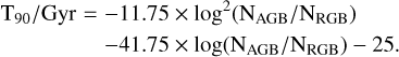 Mathematical equation: $\[\begin{aligned}\mathrm{T}_{90} / \mathrm{Gyr}= & -11.75 \times \log ^2\left(\mathrm{N}_{\mathrm{AGB}} / \mathrm{N}_{\mathrm{RGB}}\right) \\& -41.75 \times \log \left(\mathrm{N}_{\mathrm{AGB}} / \mathrm{N}_{\mathrm{RGB}}\right)-25.\end{aligned}\]$