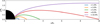 Thumbnail: Fig. 12 Refer to the following caption and surrounding text.