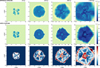 Thumbnail: Fig. 1 Refer to the following caption and surrounding text.