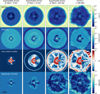 Thumbnail: Fig. 4 Refer to the following caption and surrounding text.
