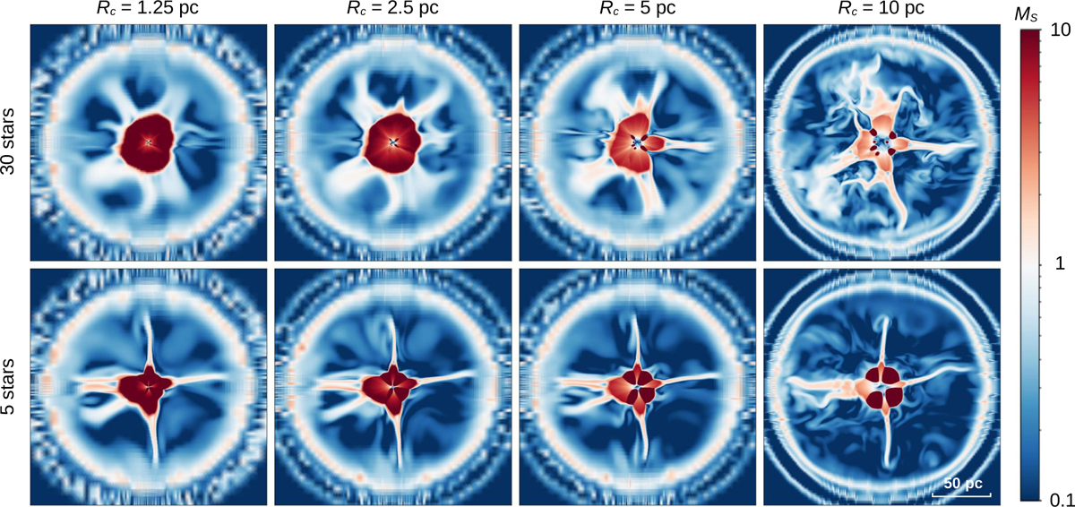 Fig. 7 Refer to the following caption and surrounding text.