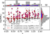 Thumbnail: Fig. A.1. Refer to the following caption and surrounding text.