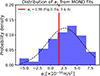 Thumbnail: Fig. E.1. Refer to the following caption and surrounding text.