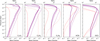 Thumbnail: Fig. 11 Refer to the following caption and surrounding text.
