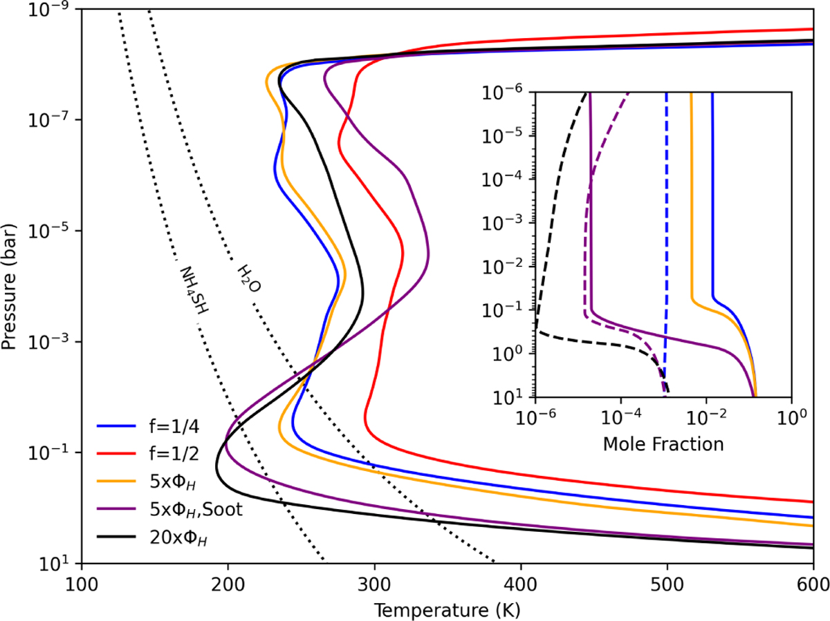 Fig. 13 Refer to the following caption and surrounding text.