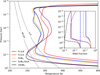 Thumbnail: Fig. 13 Refer to the following caption and surrounding text.