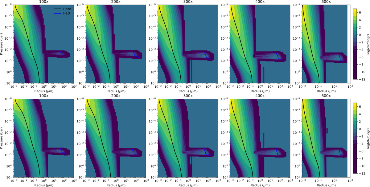 Fig. 4 Refer to the following caption and surrounding text.