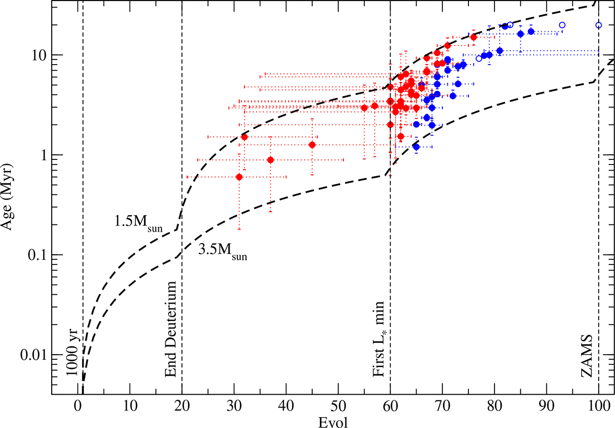 Fig. 4. Refer to the following caption and surrounding text.