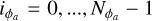 Mathematical equation: ${i_{{\phi _a}}} = 0, \ldots ,{N_{{\phi _a}}} - 1$