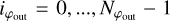 Mathematical equation: ${i_{{\varphi _{{\rm{out}}}}}} = 0, \ldots ,{N_{{\varphi _{{\rm{out}}}}}} - 1$