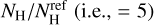 Mathematical equation: ${N_{\rm{H}}}/N_{\rm{H}}^{{\rm{ref}}}{\rm{(i}}{\rm{.e}}{\rm{.,}} = 5)$