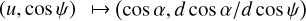 Mathematical equation: $\left( {u,\cos \psi } \right) \mapsto \left( {\cos \alpha ,d\cos \alpha /d\cos \psi } \right)$