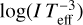 Mathematical equation: $\log \left( {IT_{{\rm{eff}}}^{ - 3}} \right)$