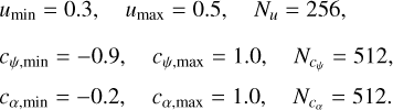 Mathematical equation: $\matrix{{{u_{{\rm{min}}}} = 0.3,\quad {u_{{\rm{max}}}} = 0.5,\quad {N_u} = 256,} \hfill \cr {{c_{\psi ,{\rm{min}}}} = - 0.9,\quad {c_{\psi ,{\rm{max}}}} = 1.0,\quad {N_{{c_\psi }}} = 512,} \hfill \cr {{c_{\alpha ,{\rm{min}}}} = - 0.2,\quad {c_{\alpha ,{\rm{max}}}} = 1.0,\quad {N_{{c_\alpha }}} = 512.} \hfill \cr }$
