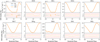 Thumbnail: Fig. 2 Refer to the following caption and surrounding text.
