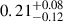 Mathematical equation: $ 0.21_{-0.12}^{+0.08} $