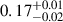 Mathematical equation: $ 0.17^{+0.01}_{-0.02} $