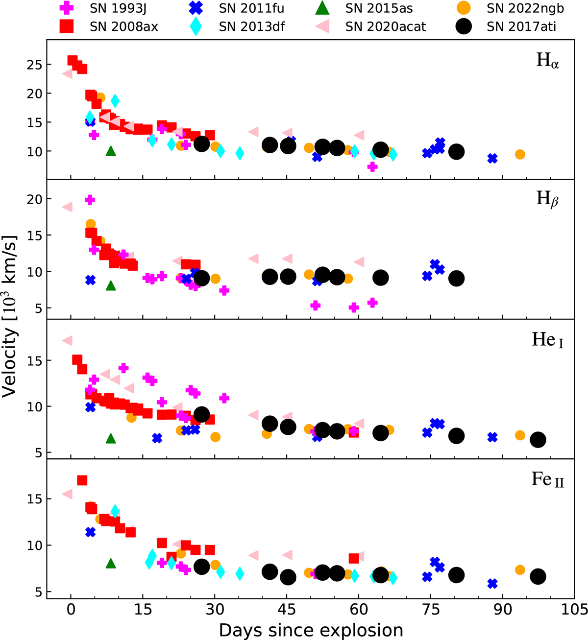 Fig. 6. Refer to the following caption and surrounding text.