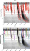 Thumbnail: Fig. A.1 Refer to the following caption and surrounding text.
