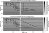 Thumbnail: Fig. B.2 Refer to the following caption and surrounding text.