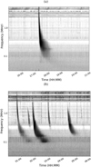 Thumbnail: Fig. 1 Refer to the following caption and surrounding text.