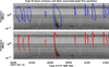 Thumbnail: Fig. 3 Refer to the following caption and surrounding text.
