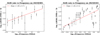 Thumbnail: Fig. 4 Refer to the following caption and surrounding text.