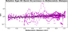 Thumbnail: Fig. 6 Refer to the following caption and surrounding text.